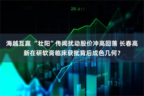 海越互赢 “壮阳”传闻扰动股价冲高回落 长春高新在研软膏临床获批背后成色几何？