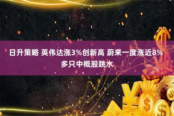 日升策略 英伟达涨3%创新高 蔚来一度涨近8% 多只中概股跳水